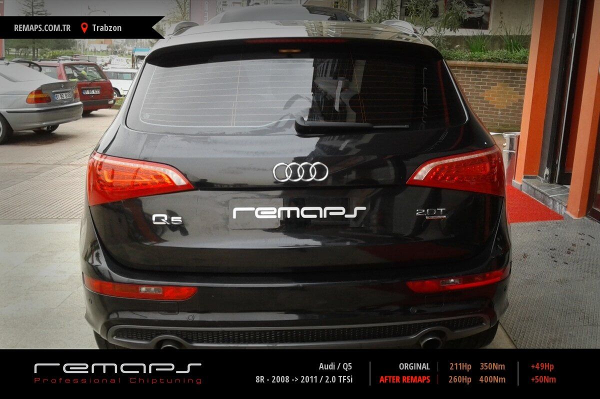 魅了 ティーエムワークス RaceChip GTS ガソリン車用 AUDI Q5 2.0TFSI 8RCNCF 