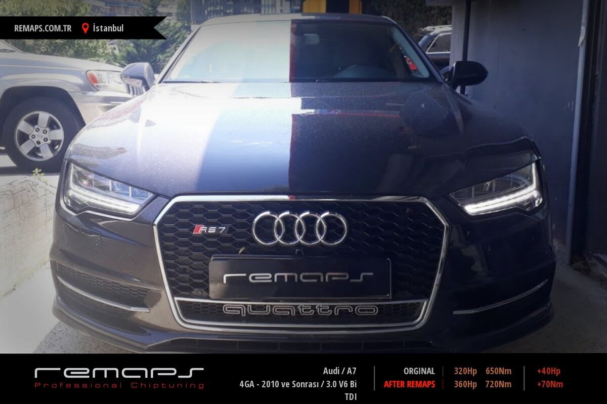 Audi A7 İstanbul Chip Tuning