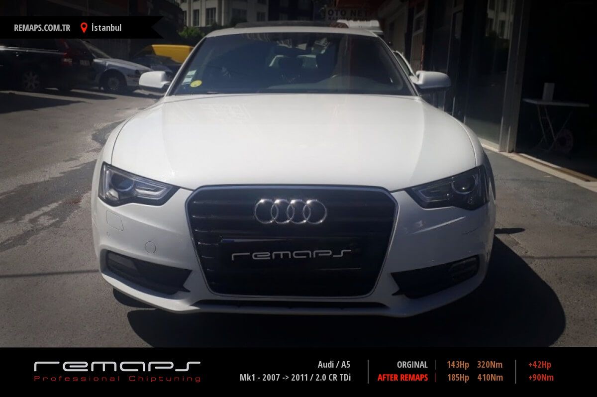 Audi A5 İstanbul Chip Tuning