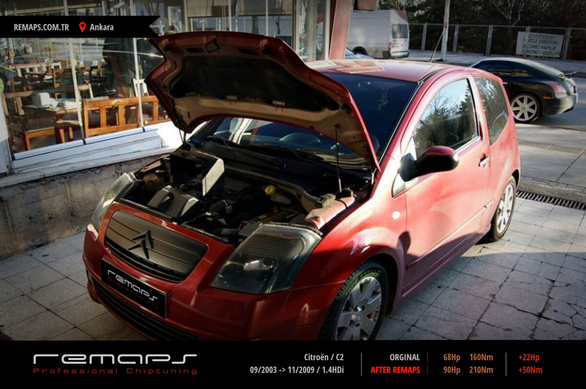 Citroen C2 14 Hdi Owners This Hidden Engine Secret Will Save You Money - bps29ho