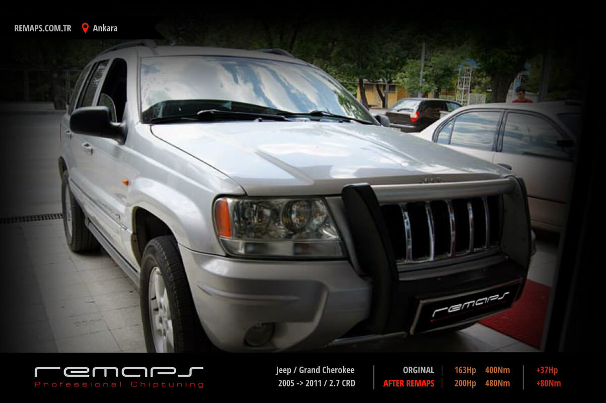 Jeep Grand Cherokee 2005 > 2011 2.7 CRD Chip Tuning, Performans, Yakıt