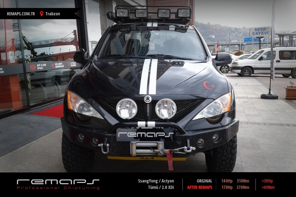 Диски на ssangyong