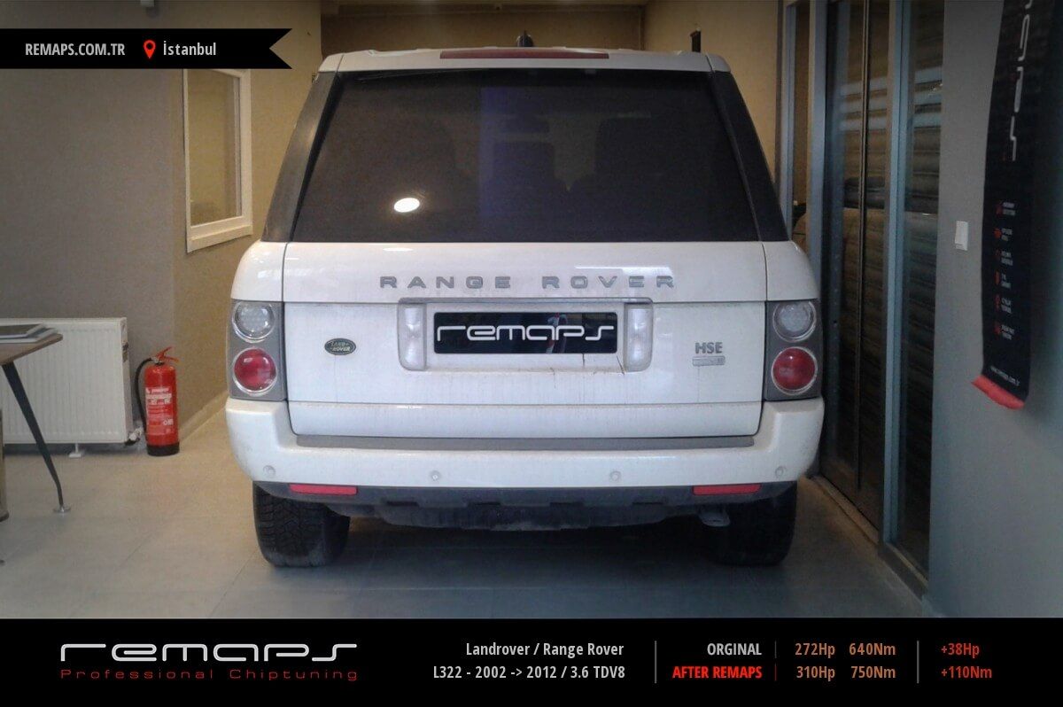 камера заднего вида range rover l322