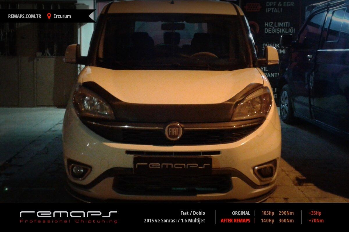 Centralina aggiuntiva per Fiat Doblo (152, 263) 1.6 D ...