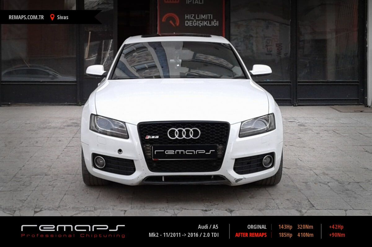Чип audi с сохранением гарантии