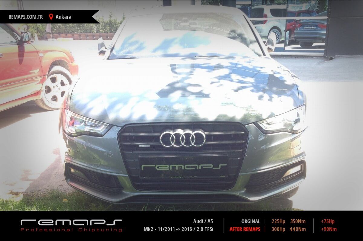 Чип audi с сохранением гарантии