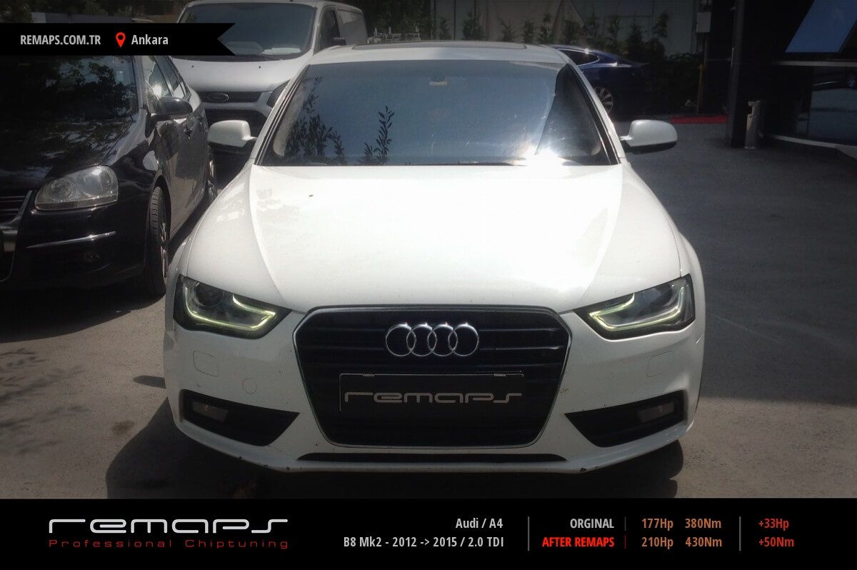 Audi A4 B8 Mk2 - 2012 -> 2015 2.0 TDI Chip Tuning ...