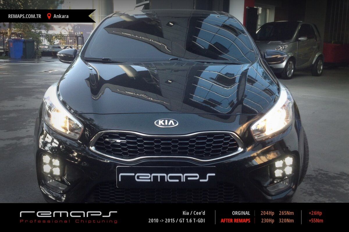 Чип тюнинг kia ceed