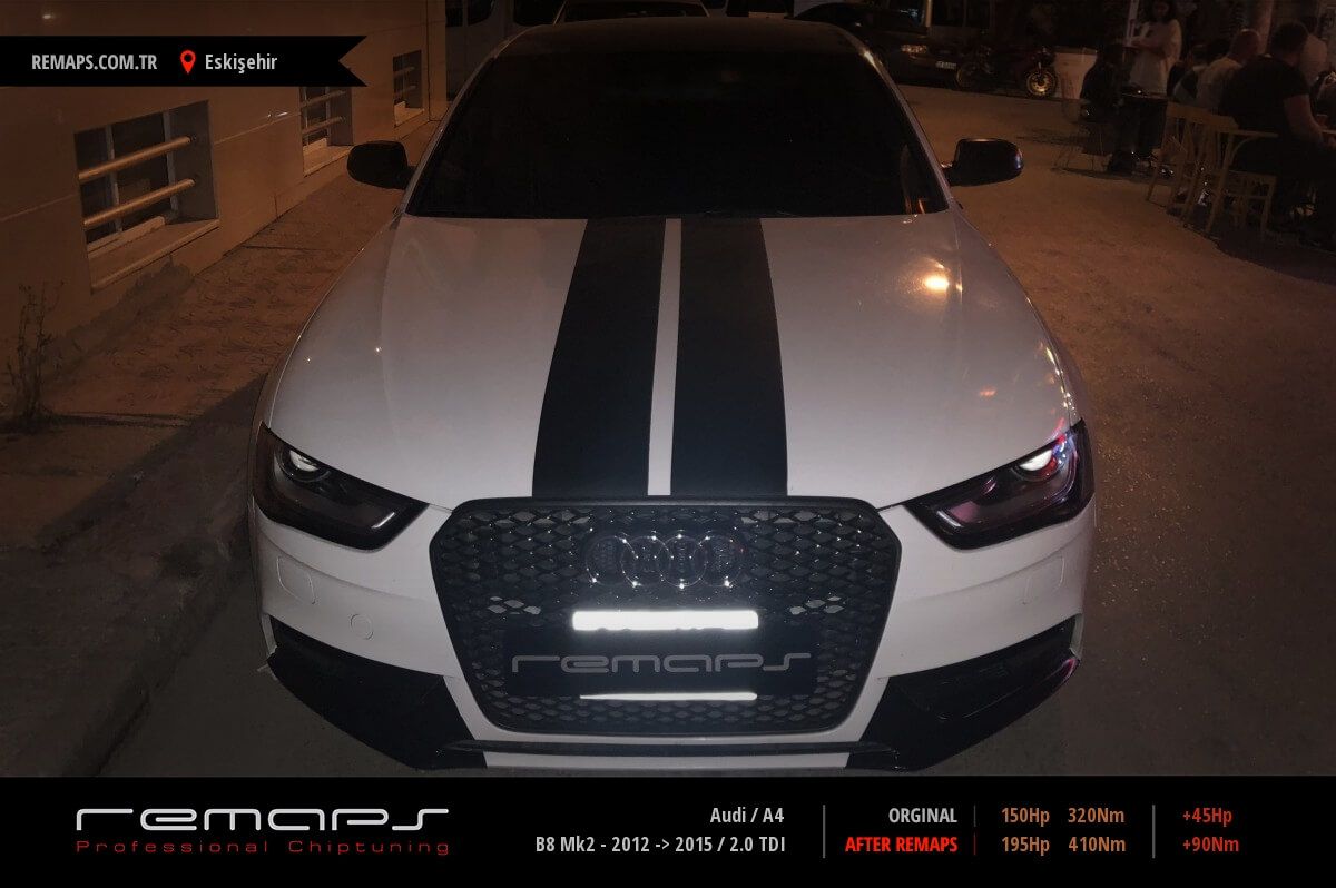 Audi a4 чип тюнинг
