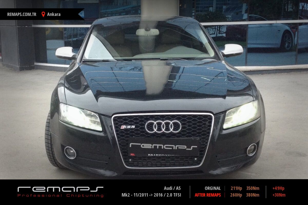 Чип audi с сохранением гарантии