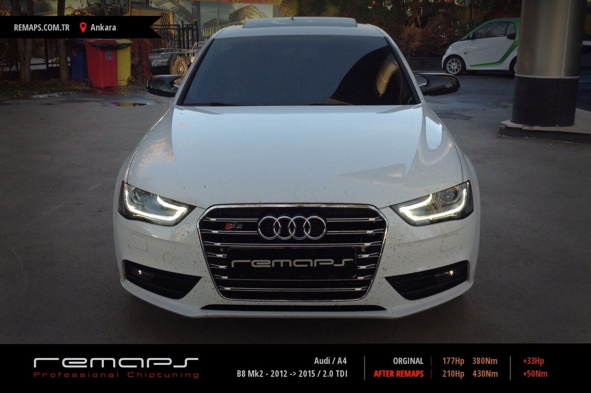 Чип audi с сохранением гарантии