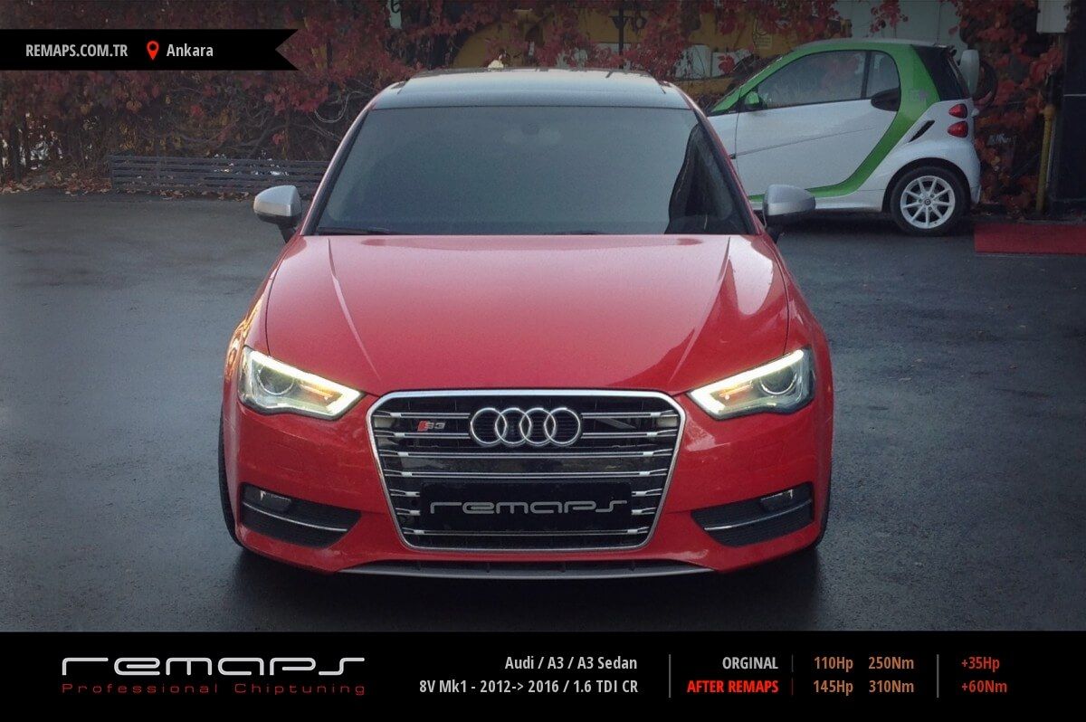 Audi a3 чип тюнинг