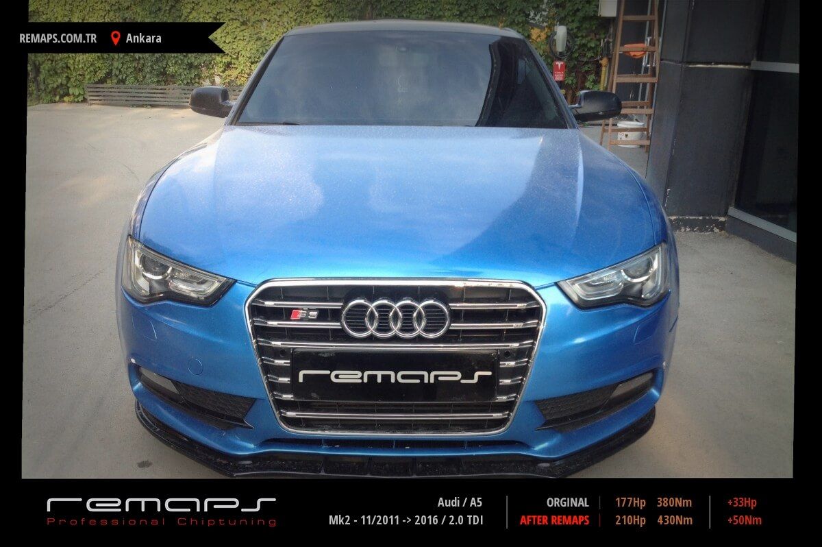 Чип audi с сохранением гарантии