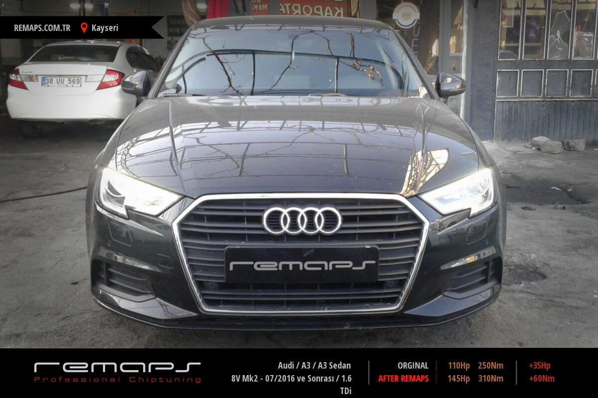 Audi a3 чип тюнинг